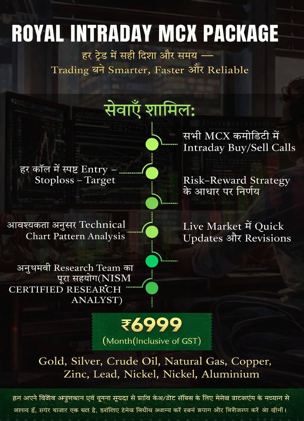 Royal Intraday MCX Package